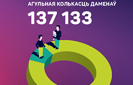 Вынікі 2017 года Байнэта ў лічбах і фактах