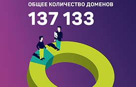 Итоги 2017 года Байнета в цифрах и фактах